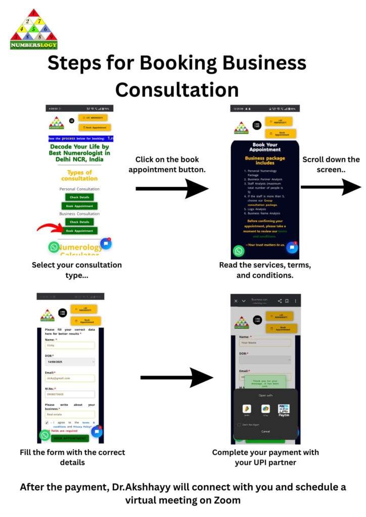 Steps for Booking Business Consultation