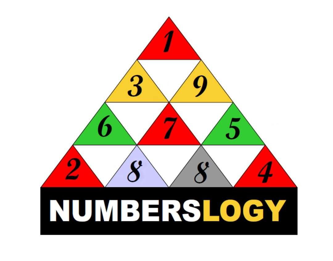 Numberslogy