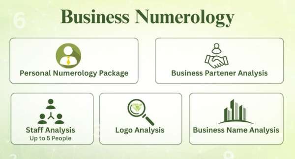 Business Numerology