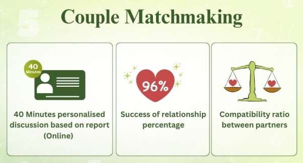 Couple Matchmaking
